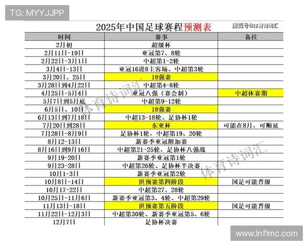 2025年欧洲世预赛完整赛程时间对阵及精彩赛事全解析