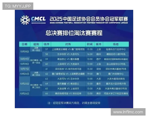 2025荷甲联赛完整赛程揭晓 各大强队争夺冠军激战正酣 2025荷甲联赛完整赛程揭晓 各大强队争夺冠军激战正酣