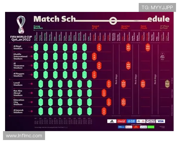 2026年世界杯开赛时间及赛程安排全面解析全程指南