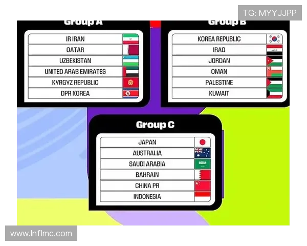 2026年世界杯详细赛程揭晓从小组赛到决赛全程规划一览