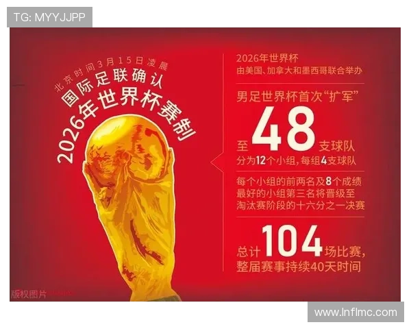 亚洲球队争夺激烈 2026世界杯出线悬念再起谁能突围