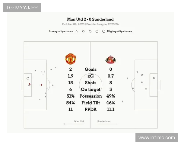 最新英超联赛球队积分排名解析揭示豪门竞争格局与冠军走势