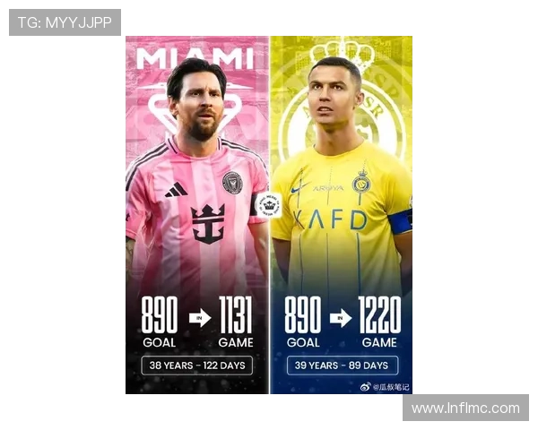 梅西领衔巴萨迎战皇马大战 C罗重返老特拉福德遭曼联球迷热烈欢迎